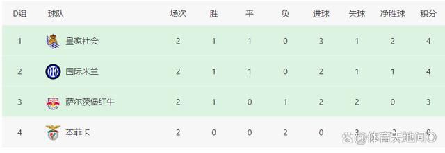 热身